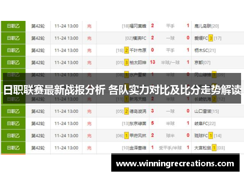 日职联赛最新战报分析 各队实力对比及比分走势解读