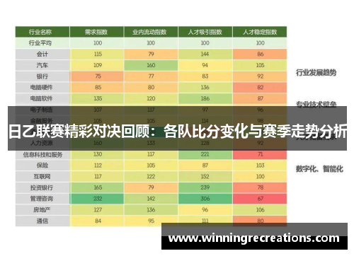 日乙联赛精彩对决回顾：各队比分变化与赛季走势分析