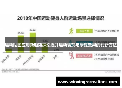 运动贴图应用新趋势探索提升运动表现与康复效果的创新方法